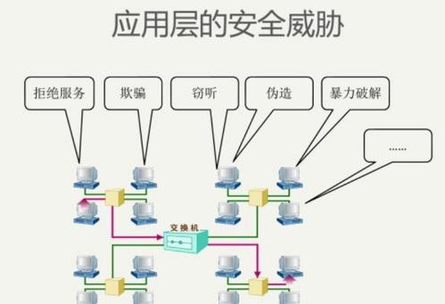 智慧城市建设中，天夏科技如何打赢网络安全攻防战